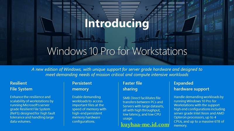 Windows 10 Pro Kuyhaa Versi Terbaru Unduh Gratis - Kuyhaa