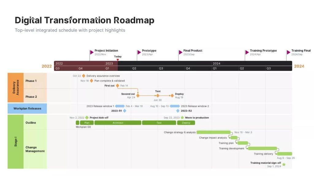 Office TimeLine Plus 11.21.00 Full Version Terbaru Download - KuyhAa